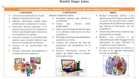 Herramientas Basicas Para La Investigacion