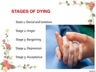 Stages of dying | PPT | Free Download