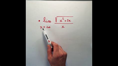 Fonction Racine Carr E Et Calcul D Une Limite De Fonction Compos E