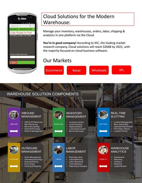 Cloud Warehouse Management System Pdf