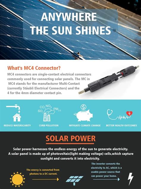 คีมย้ำหัว MC4 IWISS SN-2546B