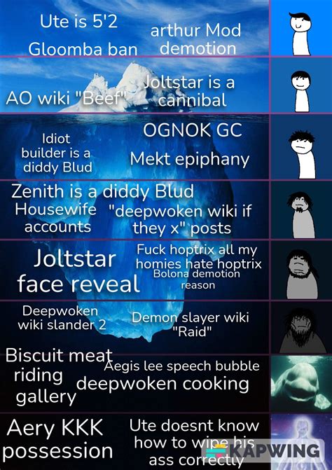 Deepwoken Wiki Fandom