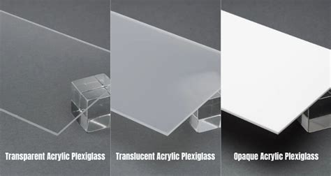 China Clear Transparent Perspex Plexiglass Acrylic Sheet factory and ...