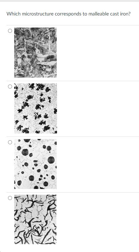 Solved Which Microstructure Corresponds To Malleable Cast Chegg