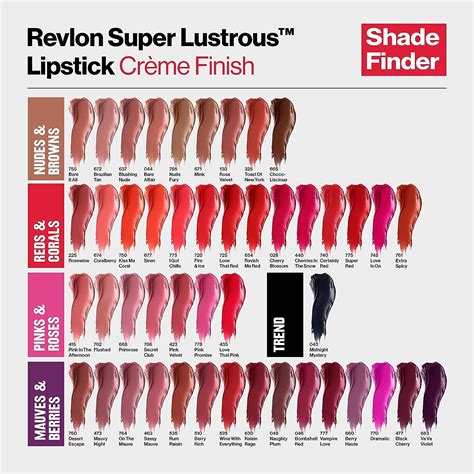 Revlon Super Lustrous Lipstick In Nude Fury 756 Moisturizing