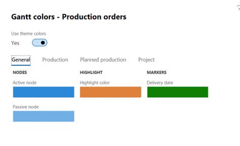 Gantt Chart Colors No Longer a Mystery in Dynamics 365