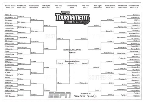 2011 NCAA Division I Men's Basketball Tournament - Alchetron, the free ...