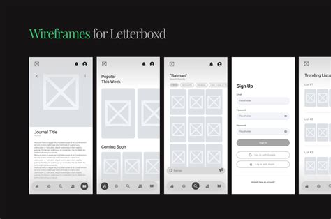 Letterboxd Redesign And Case Study Behance