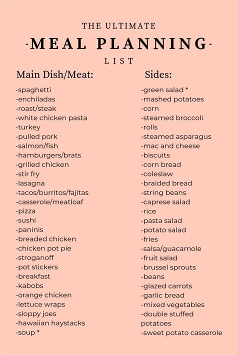 The Ultimate Meal Planning List Meal Planning Menus Easy Meal Plans