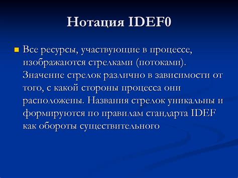 Нотация IDEF. Лекция 1 - презентация онлайн