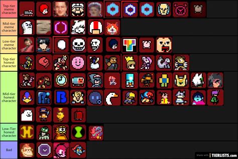 Rivals Of Aether Workshop Characters Tier List Maker - TierLists.com