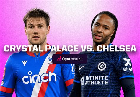 Crystal Palace vs Chelsea Prediction | Opta Analyst