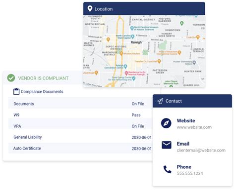 Vendor Compliance Software For Property Managers Netvendor