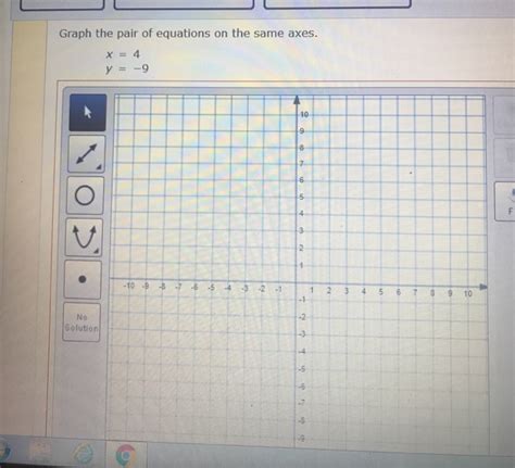 Solved Graph The Pair Of Equations On The Same Axes X Y Chegg