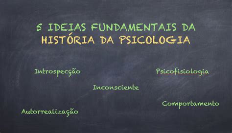 Vídeo História Da Psicologia 5 Ideias Fundamentais Psicologia