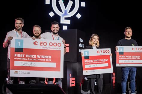 Ostatnie Dni Na Zgłoszenie Do Infoshare Startup Contest 30 Tys Euro I Udział W Programie