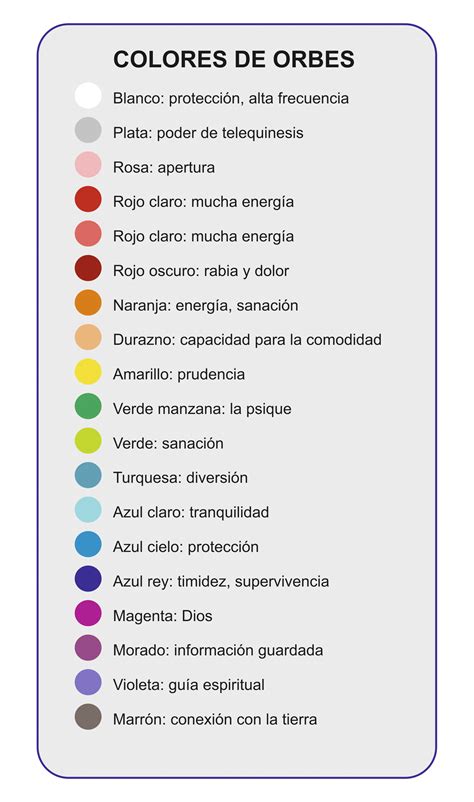 Orbes De Luz 2