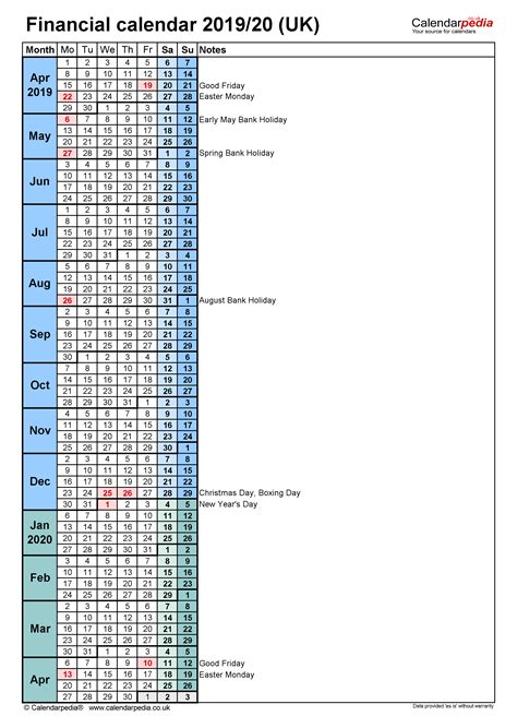 Financial Calendars 201920 Uk In Pdf Format