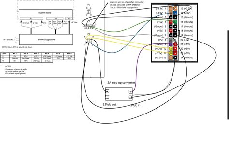 Psu To Hp Sff Desktop Pin Outs Vs Atx Pin