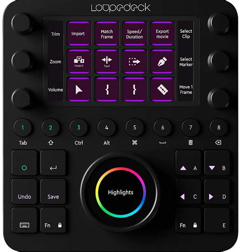 LOUPEDECK CT | Reverb