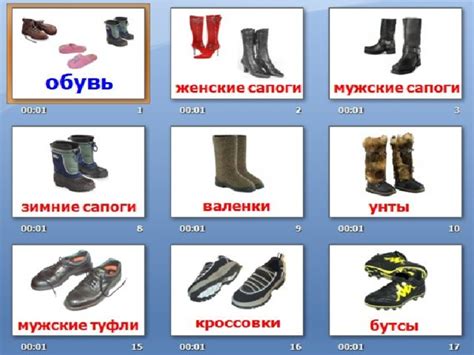 Презентация на тему "Обувь"