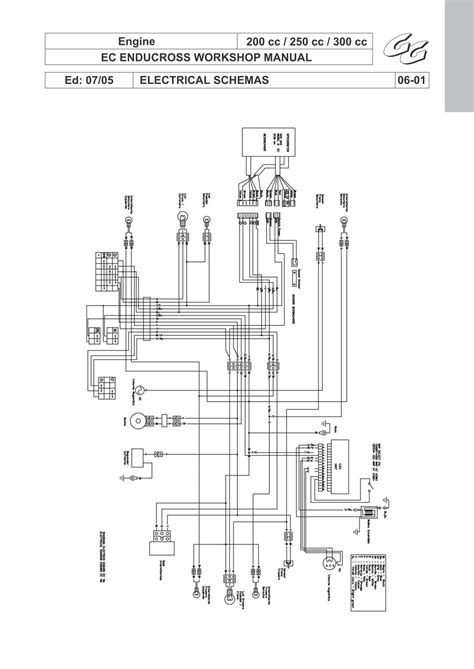 Suzuki 250 Wiring Diagram