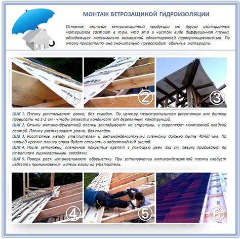 Материалы для гидроизоляции кровли: какая гидроизоляция лучше?