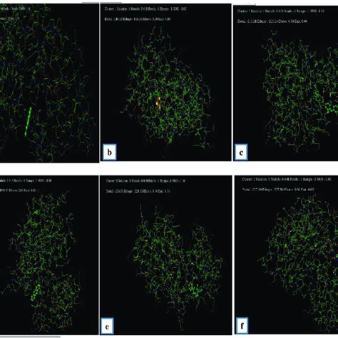 The Interaction Of Bioactive Metabolites Of Endophytic Fungi Ligands Download Scientific