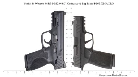 Sig Sauer P365 Xl Vs Sig Sauer P365 Xmacro Vs Smith And Wesson Mandp 9 M2 0 4 0 Compact Size