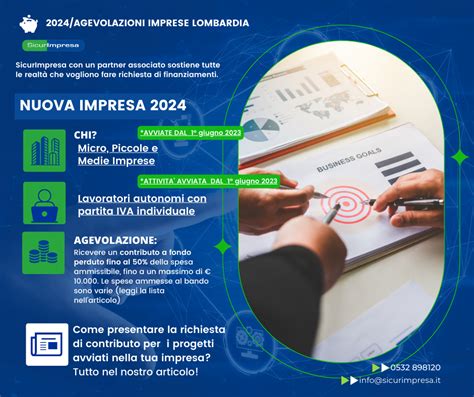 Bando Nuova Impresa 2024 Regione Lombardia SICURIMPRESA AP