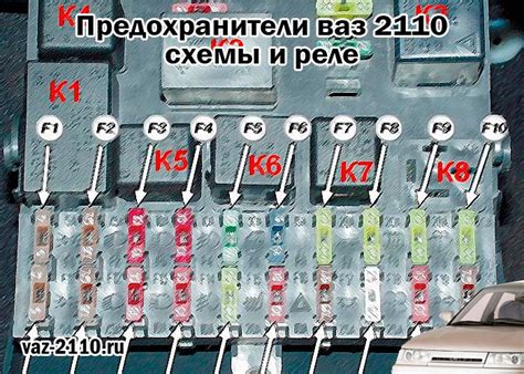 Схема предохранителей ваз 2112 16 клапанов инжектор