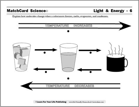 Evaporation And Condensation Worksheets