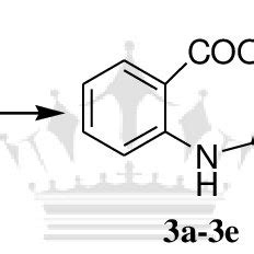 Scheme 1: Synthesis of Acridine derivatives: (a) Cu, K 2 CO 3 , Heat, 8 ...