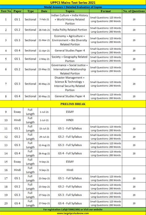 Uppsc Uppcs Mains Test Series Target Pcs Artofit