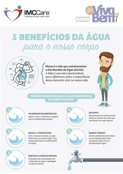 Benef Cios Da Gua Para Nosso Corpo Imc Brasil