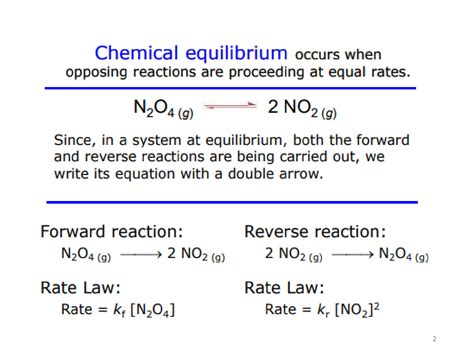 Solution Chemical Equilibrium Notes Studypool