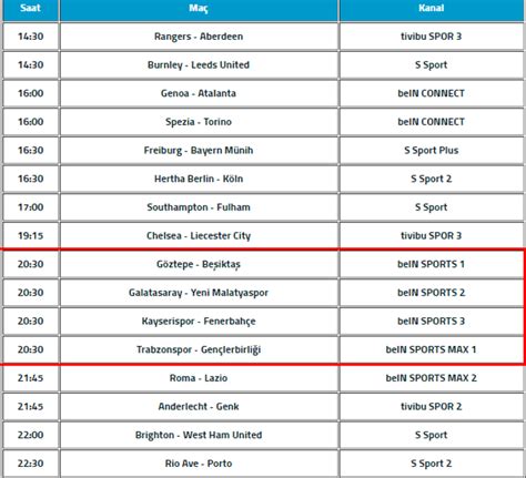 bugun hangi maclar var bugunku maclar neler  mayis  super lig