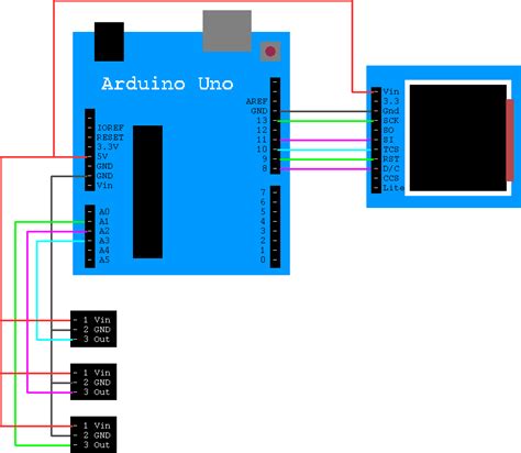 Arduino Magnetometer 5 Steps With Pictures Instructables