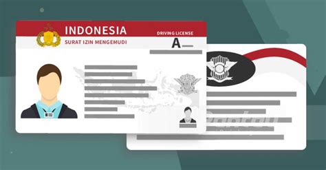 Ini Biaya Perpanjangan SIM A Dan SIM C Perhatikan 4 Syarat Yang Harus