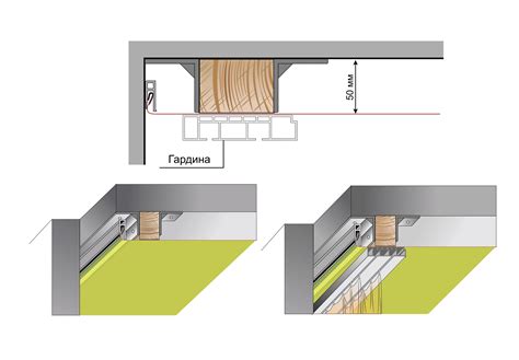 Скрытый карниз в натяжном потолке: ниша для скрытого, фото встроенного ...