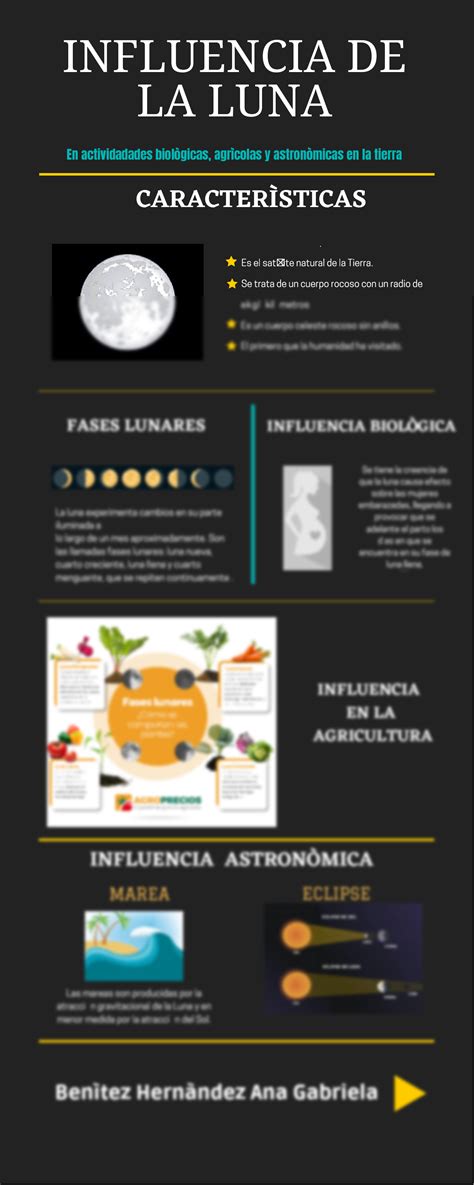 Solution Infograf A Influencia De La Luna Studypool