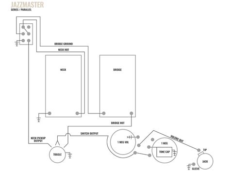 Fender Wide Range Humbucker Wiring Diagram » Wiring Today