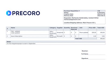 Purchase Requisition – What Is It and Does Your Business Need It?