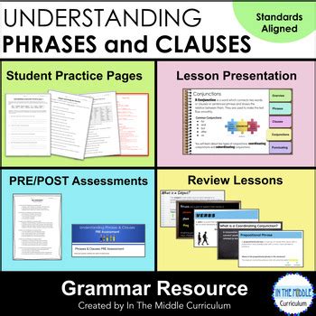 7th Grade Grammar Understanding Phrases And Clauses Unit TPT