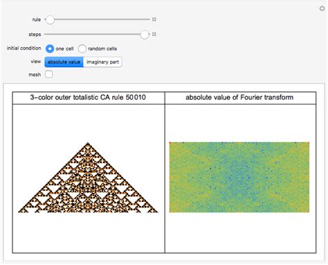 Fourier View Of An Outer Totalistic Three Color Cellular Automaton