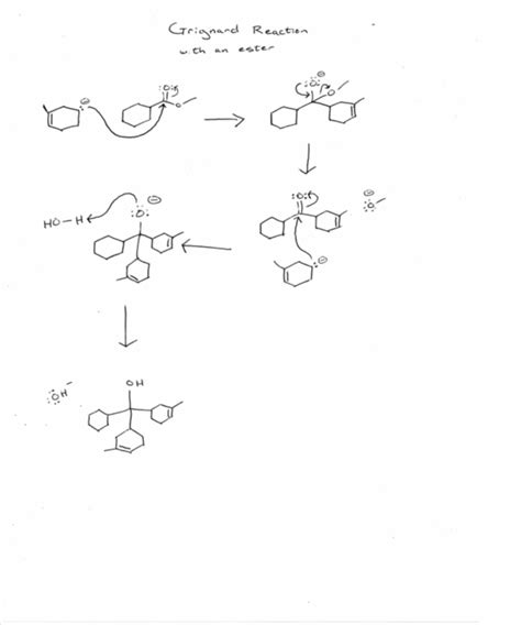 Solved Grignard Reagents Are Carbon Compounds That Are