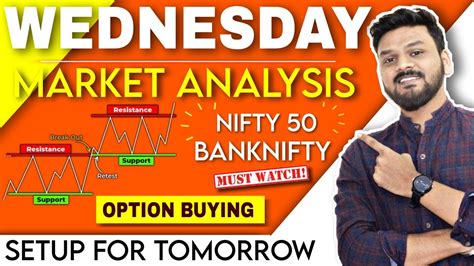 Nifty And Banknifty Prediction For Tomorrow April Banknifty