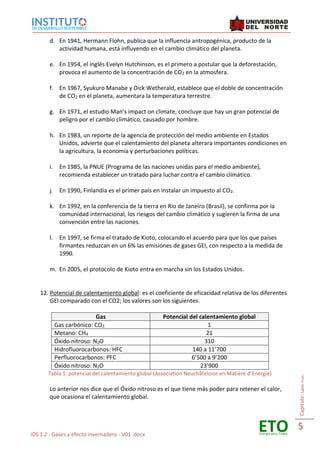 Gases Y Efecto Invernadero PDF