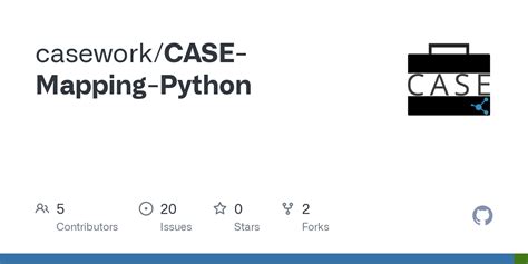 Github Caseworkcase Mapping Python