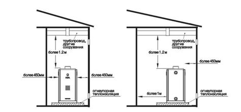 Котлы Navien ("Навьен"): газовые и дизельные, обзор, характеристики и ...